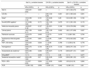 Tabla 4
