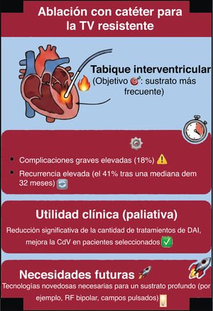 Figura 4