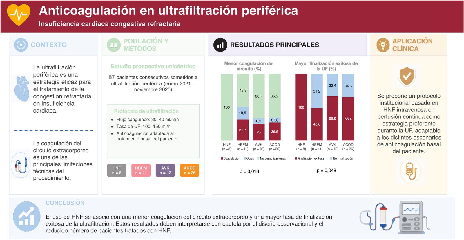 Imagen extra